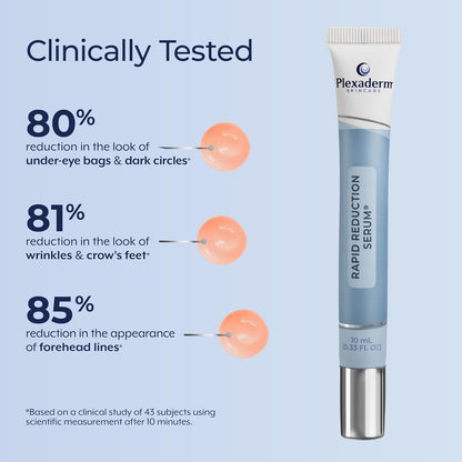 Rapid Reduction Serum - Visibly Reduces Under-Eye Bags & Wrinkles